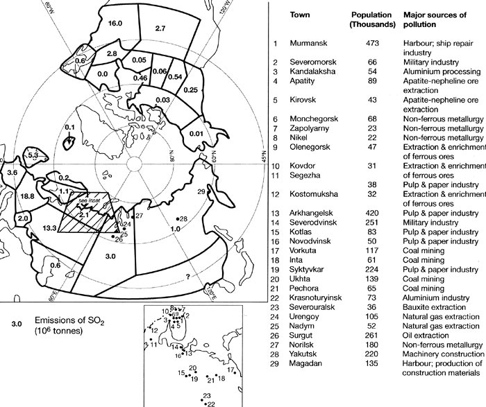 Air pollution in the Arctic: regional emissions of sulphur dioxide and main industrial towns