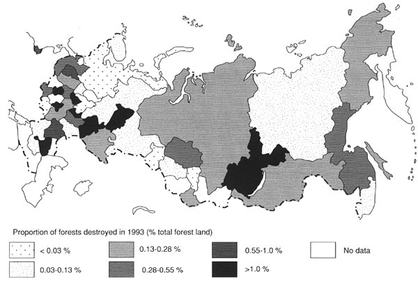 The proportion of forests destroyed in 1993