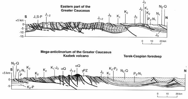 Geological sections of the Greater Caucasus