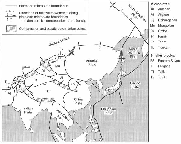 Lithosphere plates and microplates of Inner Asia