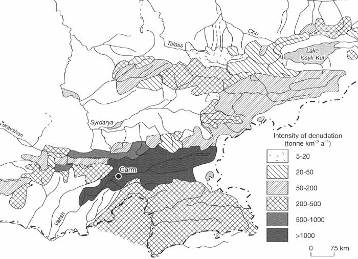 Intensity of denudation in Central Asia